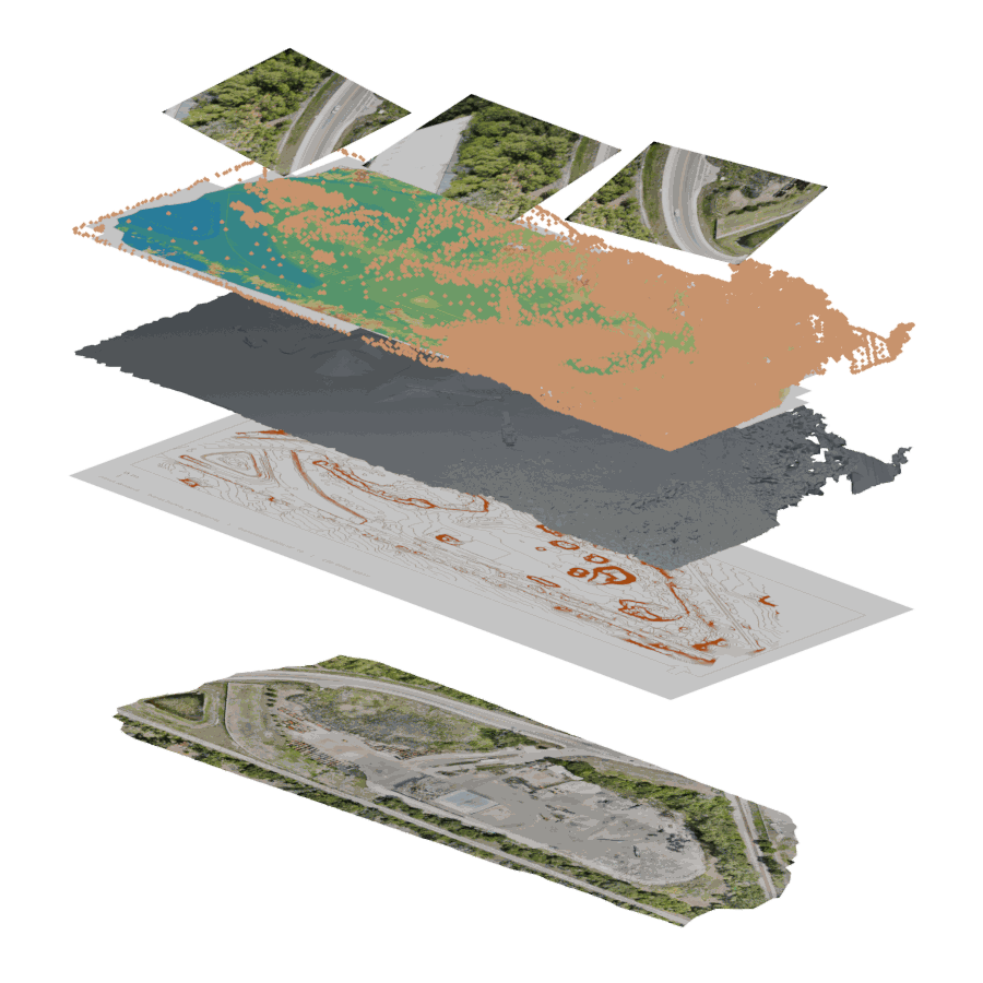 Four deliverable layers — orthomosaic, digital surface model, contours and point cloud — separated into a stack above the Case Study #1 site